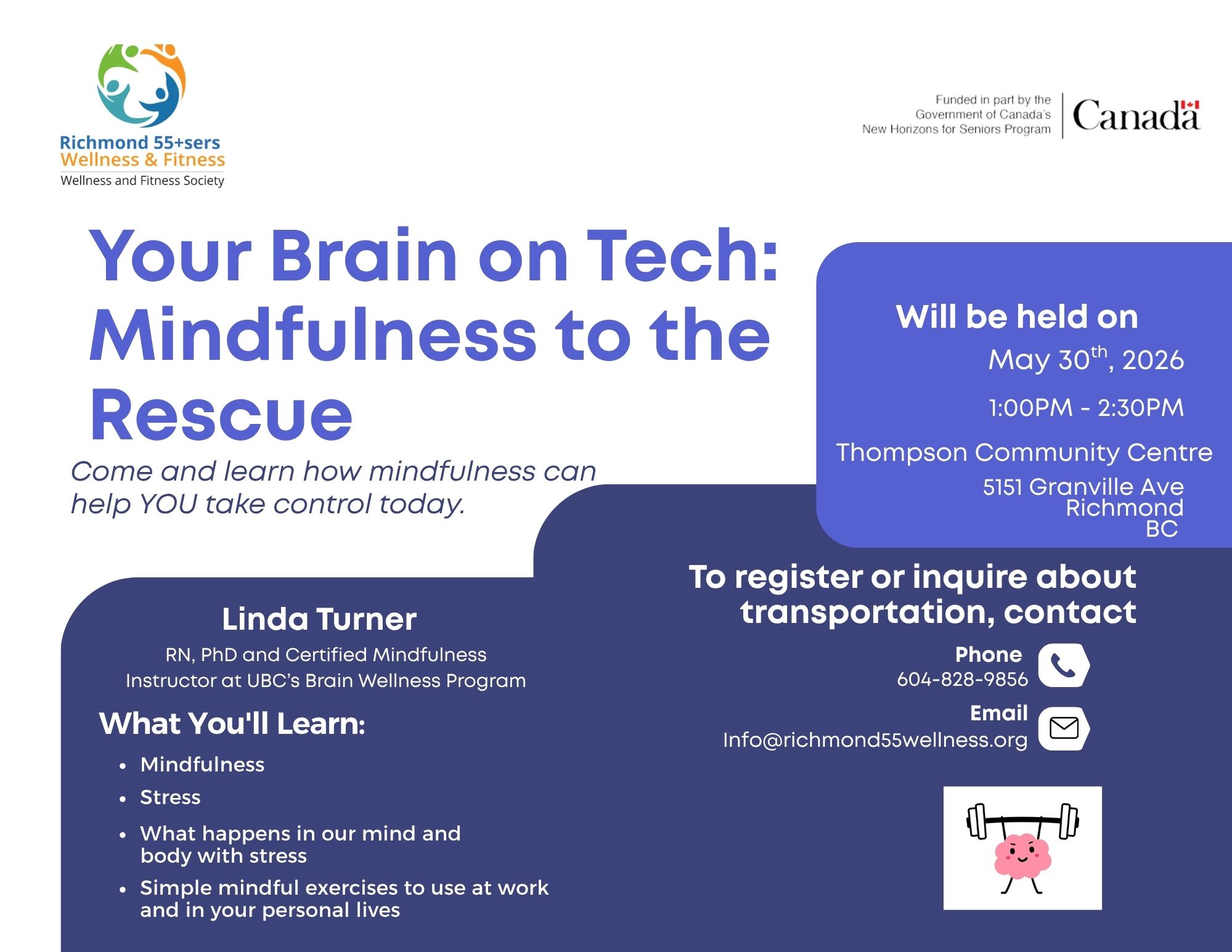 Your Brain on Tech Mindfulness to the Rescue